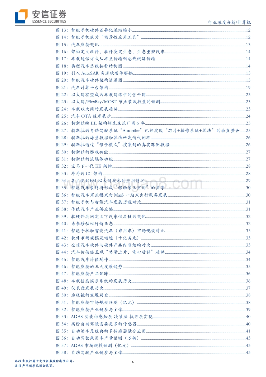 智能化：撬动百年汽车“核聚变”的阿基米德支点.pdf_第4页