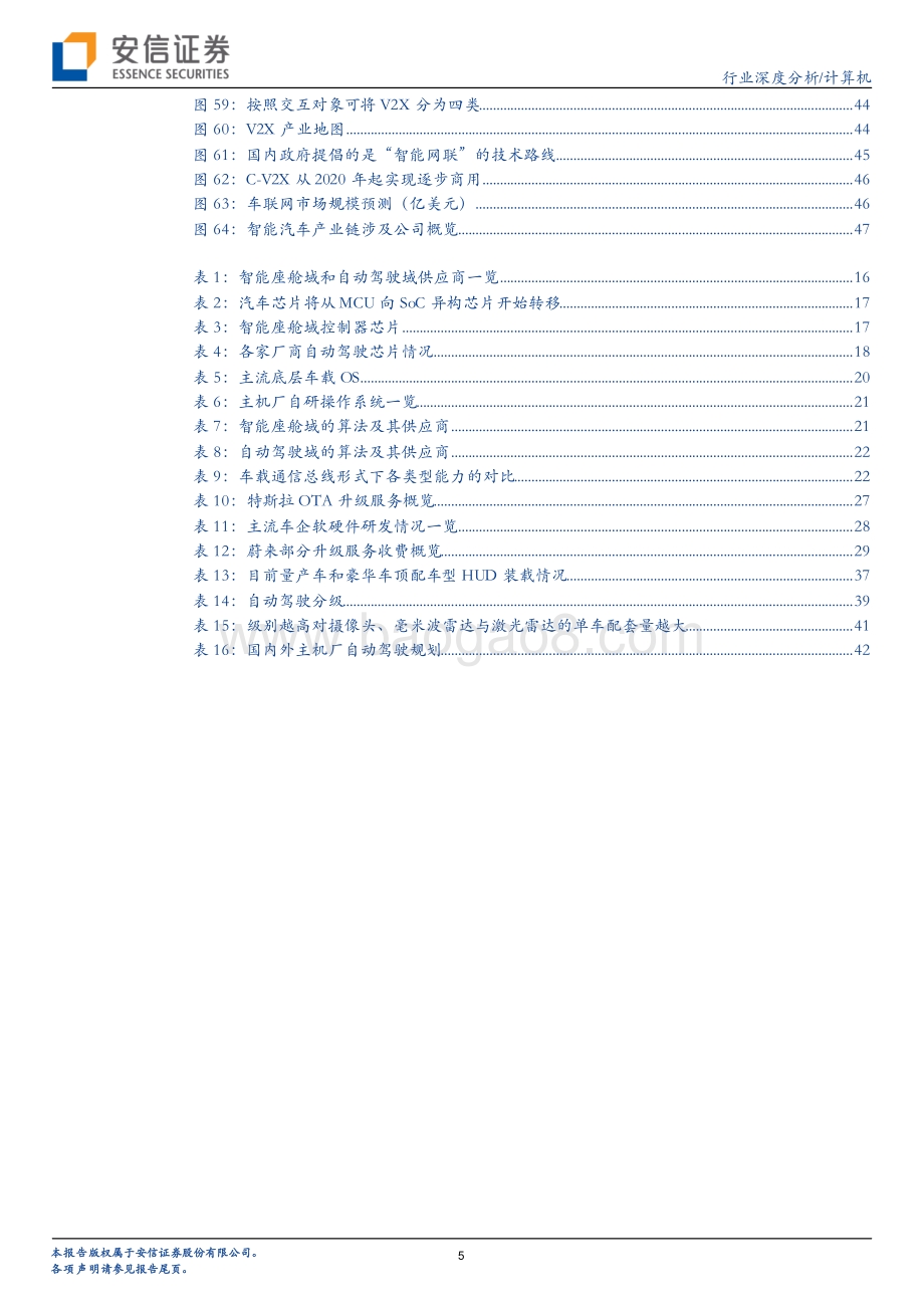 智能化：撬动百年汽车“核聚变”的阿基米德支点.pdf_第5页