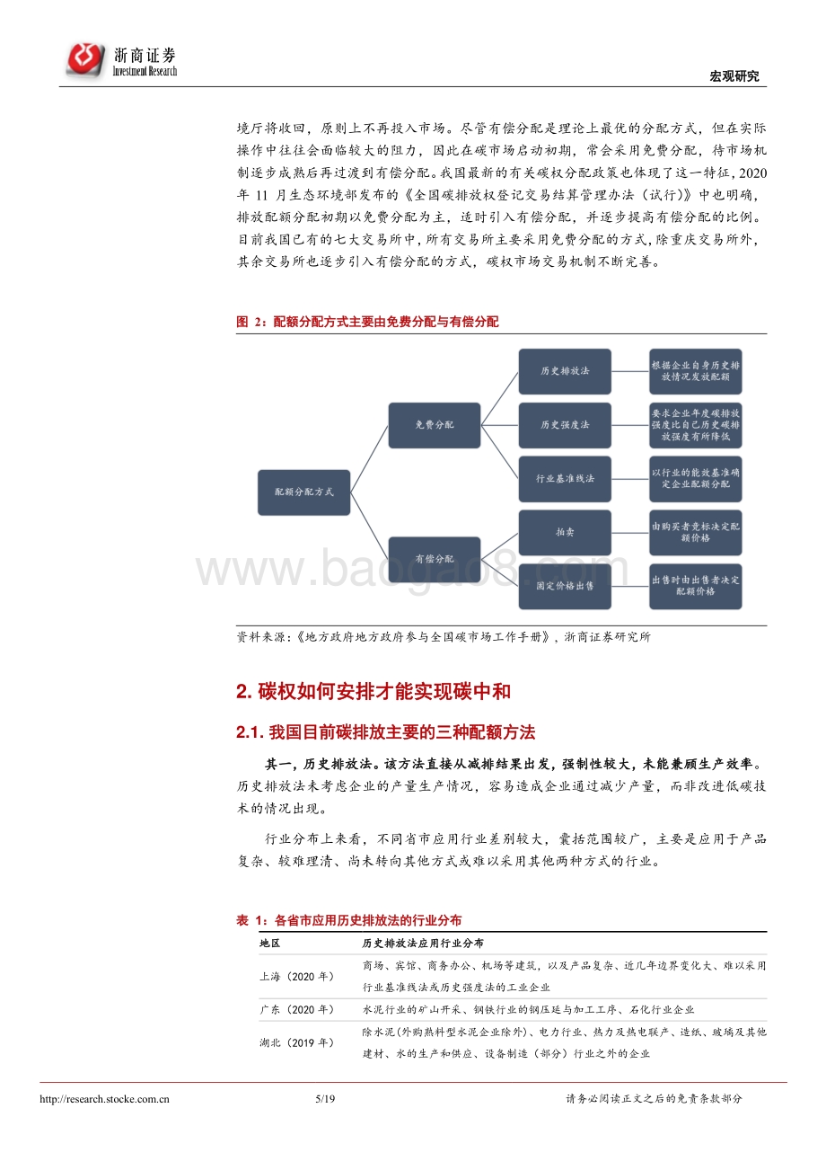 碳中和系列研究（四）：碳中和供给侧影响几何？.pdf_第5页