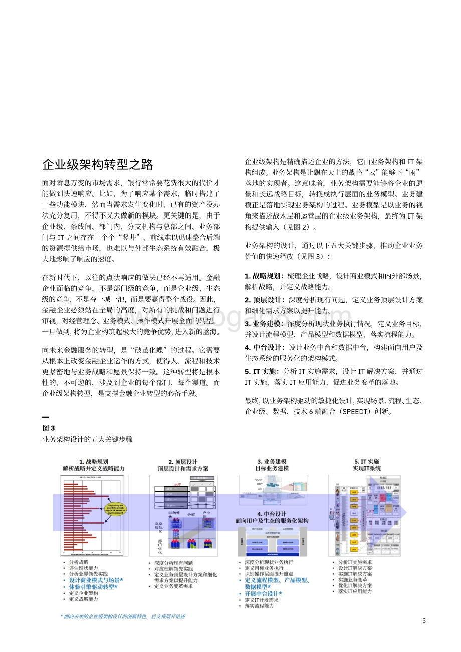 破茧化蝶涅槃重生：企业级架构驱动的未来金融企业转型.pdf_第5页