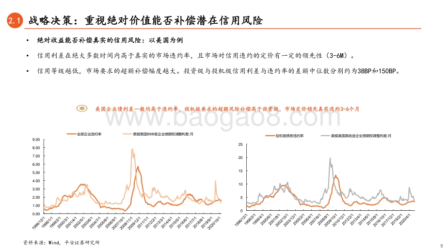 信用投资方法论系列之一：信用策略分析框架.pdf_第5页