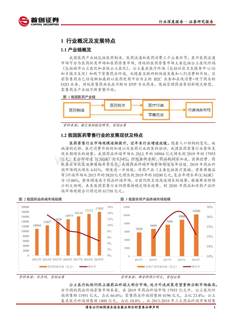 医药商业行业深度报告：政策利好叠加疫情催化零售药店迎来发展契机.pdf_第5页