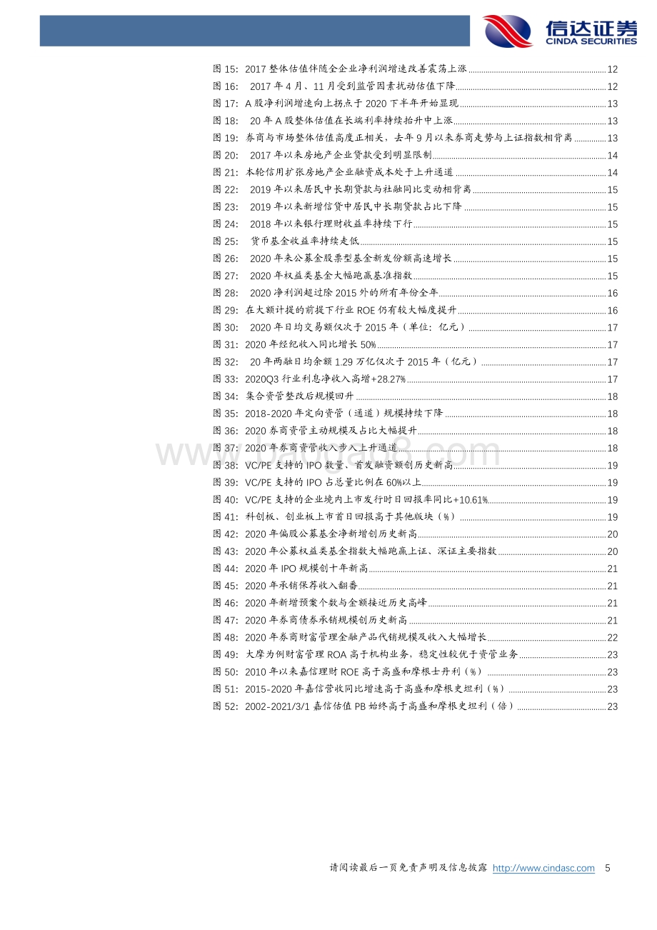 证券行业：“往事”已去迎风而起.pdf_第5页