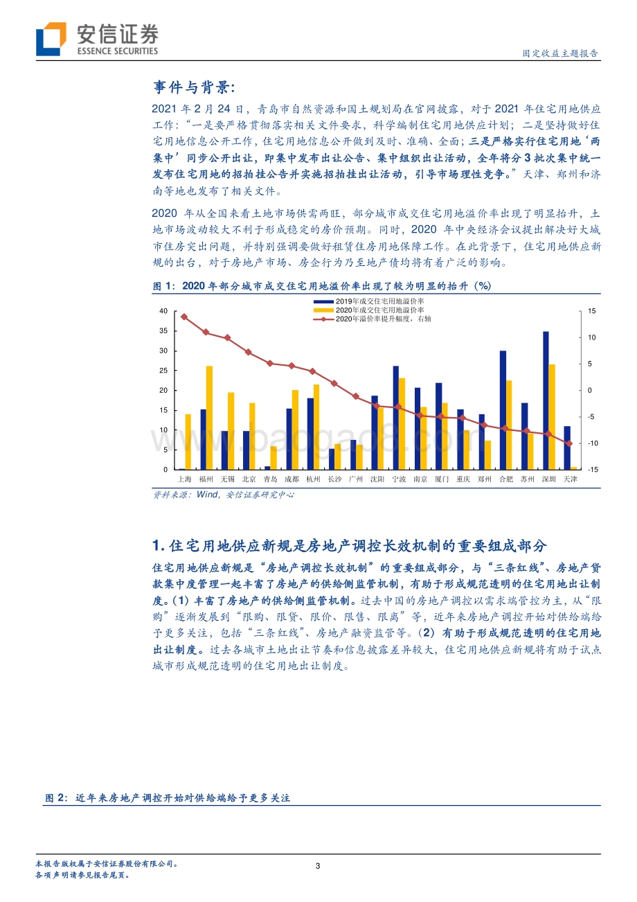 住宅用地供应新规影响全解析：房地产市场、房企行为与地产债.pdf_第3页