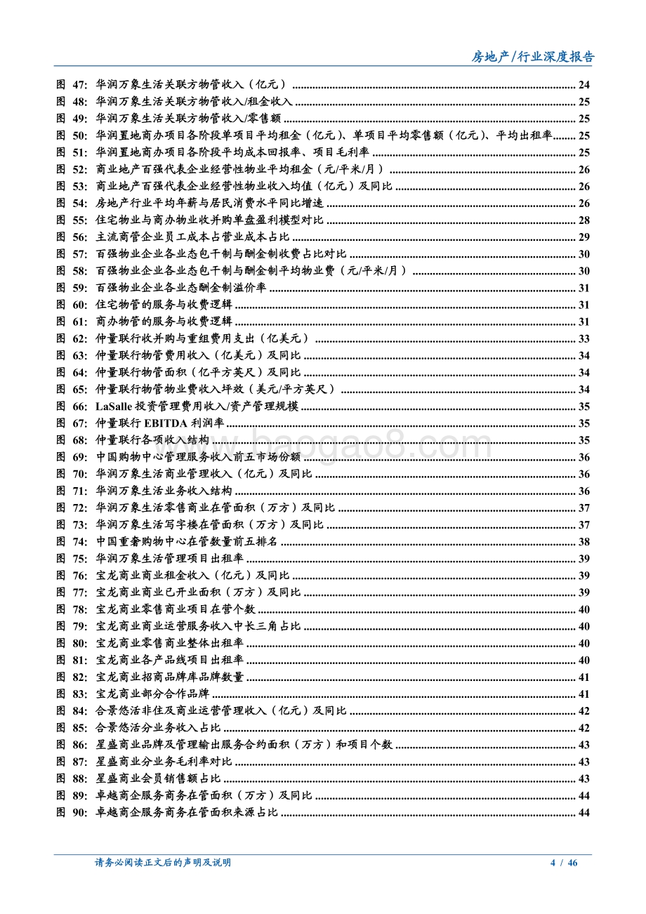 商办物业管理系列深度报告一：空间深度广度并存赛道优质多维成.pdf_第4页