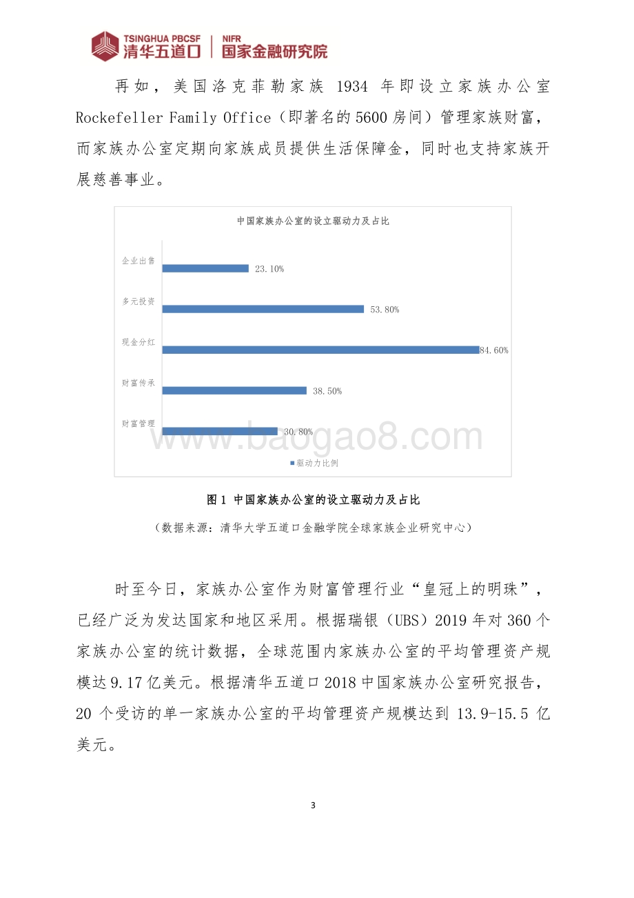 全球视野下家族办公室的监管解析.pdf_第5页