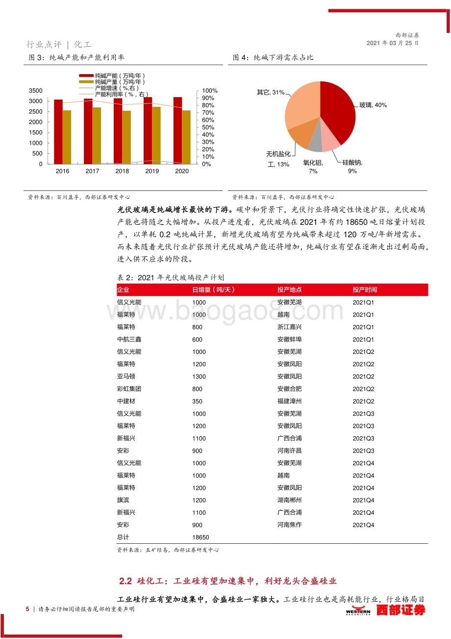 碳中和背景下化工行业投资机会：优化供给侧创造新需求碳中和利好化工龙头.pdf_第5页
