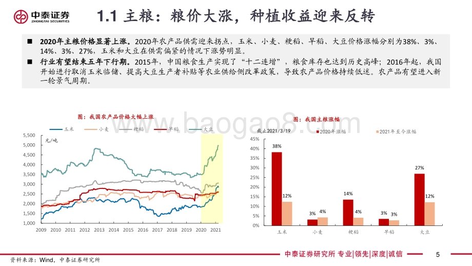 再论复合肥：景气、格局与未来.pdf_第5页