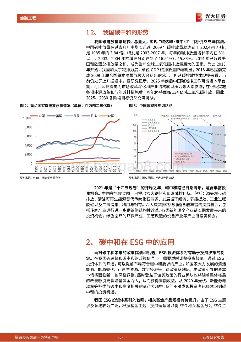 碳中和时代下的ESG投资应用系列之一：GPIF社会责任投资发展概况及其投资现状.pdf_第5页
