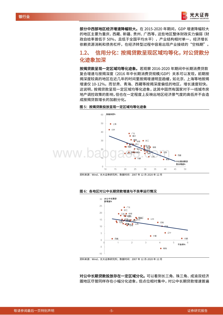 银行业2021年春季投资策略：从区域分化视角看银行股投资逻辑.pdf_第5页