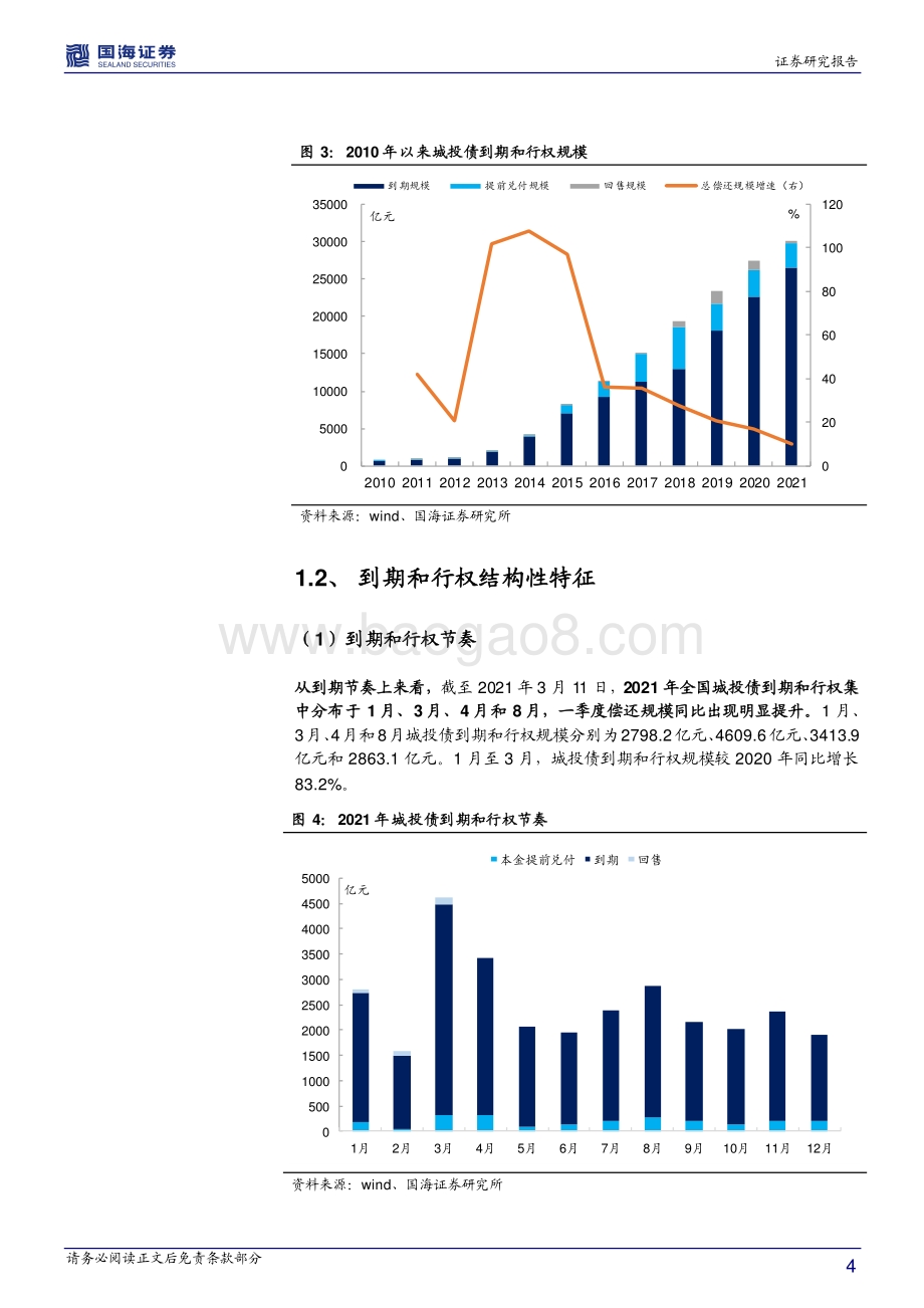 信用风险观察系列之二：2021年全国城投债到期压力如何？.pdf_第4页