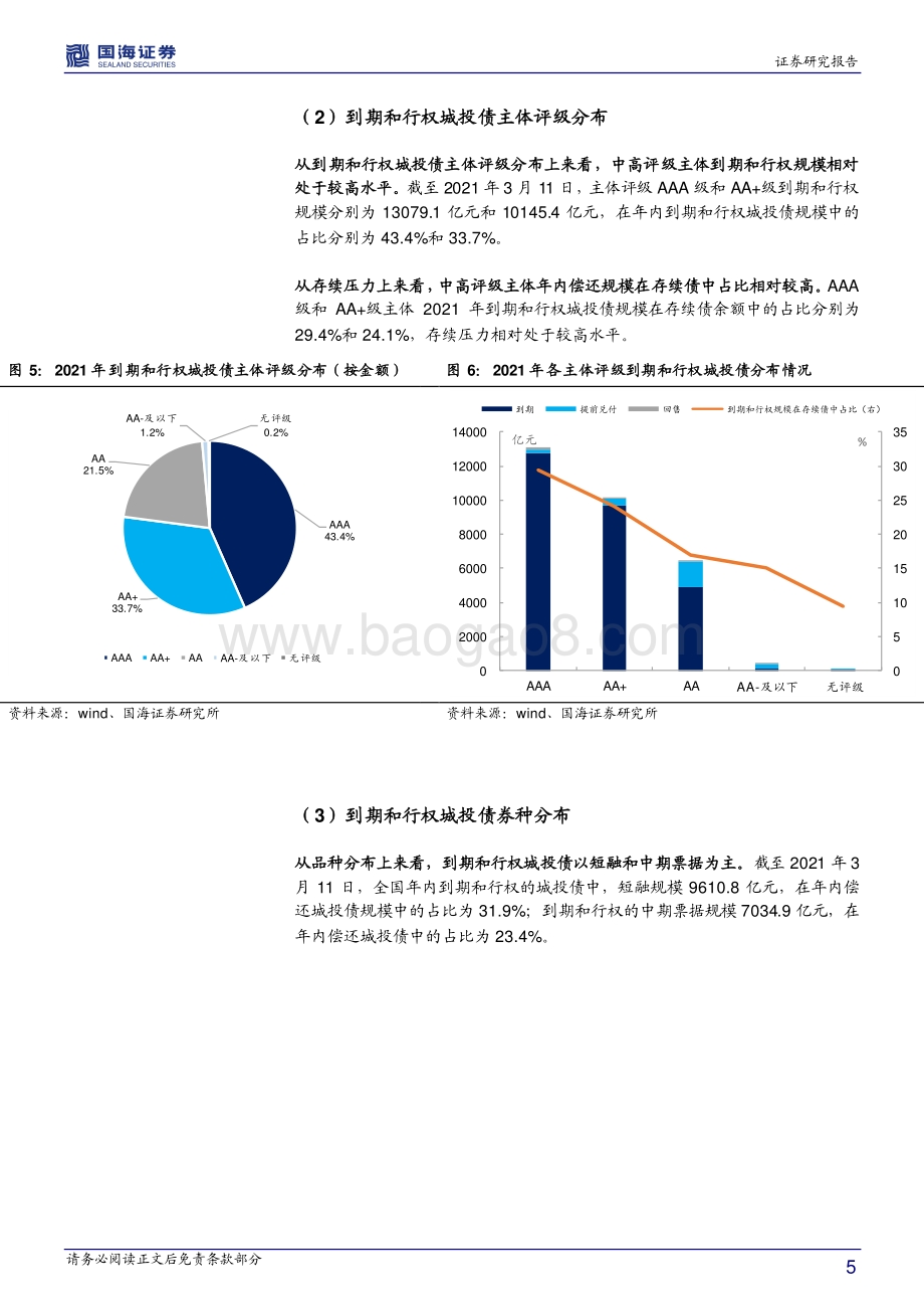信用风险观察系列之二：2021年全国城投债到期压力如何？.pdf_第5页