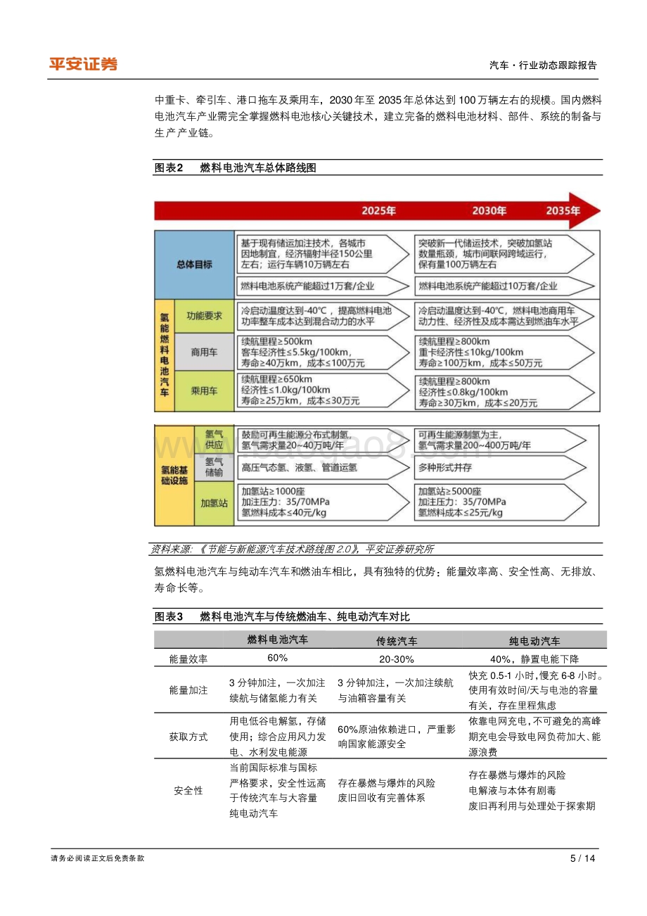 碳中和专题之氢燃料电池：燃料电池商用车将有力促进碳中和目标达成.pdf_第5页