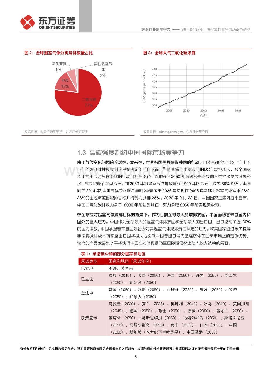 碳中和系列（一）：履行减排职责碳排放权交易市场蓄势待发.pdf_第5页