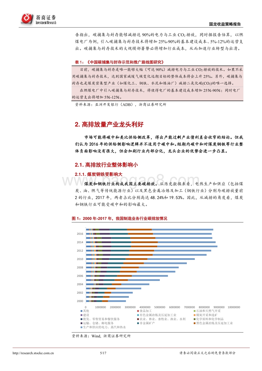 碳中和对产业债有什么影响？.pdf_第5页