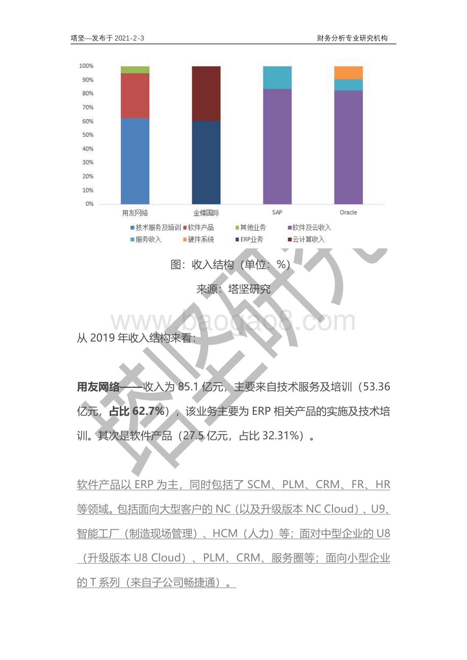 用友网络VS SAP VS 甲骨文ERP软件产业链深度梳理.pdf_第5页