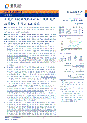 医美产业链深度剖析之五：绘医美产品图谱鉴他山之石功过.pdf