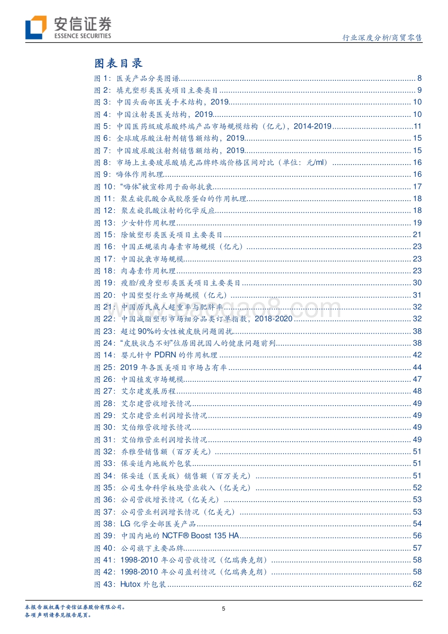 医美产业链深度剖析之五：绘医美产品图谱鉴他山之石功过.pdf_第5页