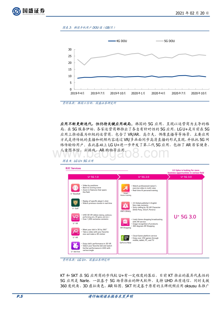 再看韩国5G：“内卷”之下破局之路在何方.pdf_第5页