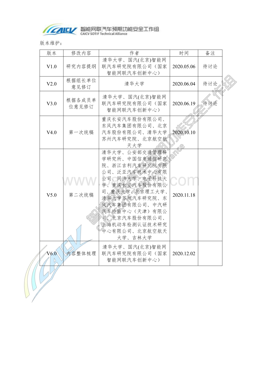智能网联汽车预期功能安全前沿技术研究报告.pdf_第2页