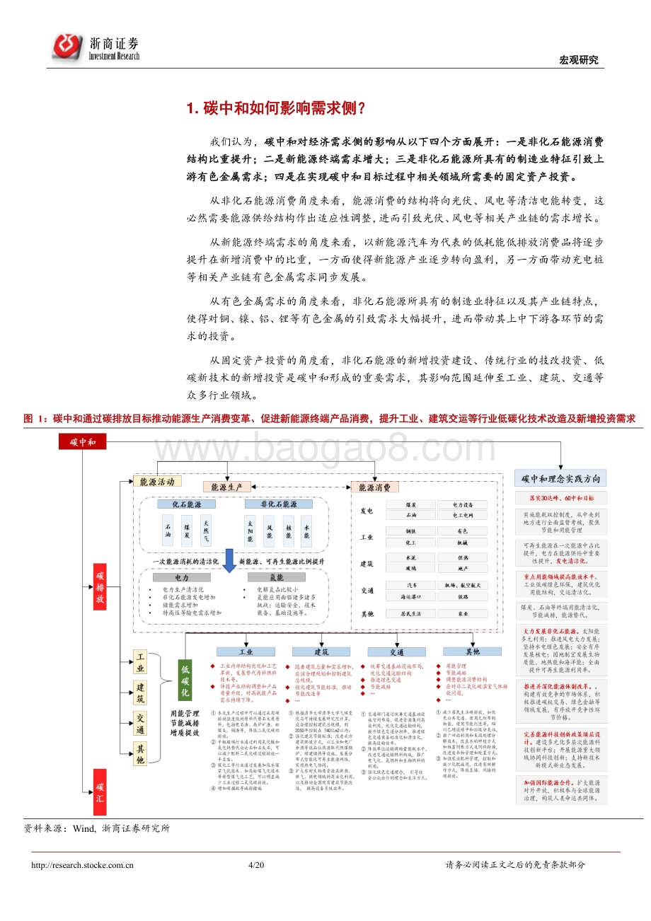 碳中和系列研究（三）：碳中和带来哪些需求变化？.pdf_第4页