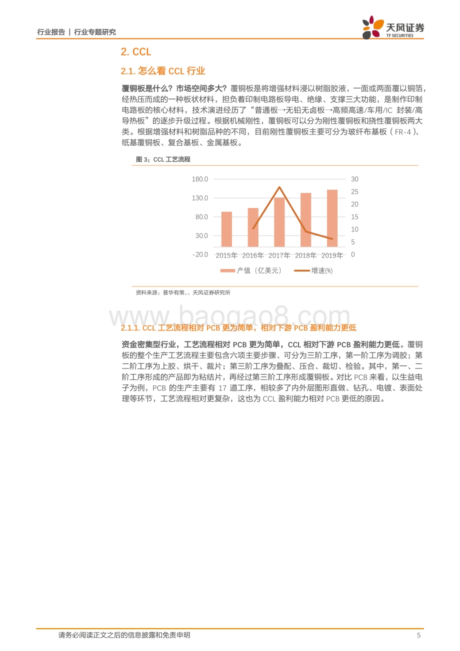 怎么看顺周期涨价PCB&CCL板块？.pdf_第5页