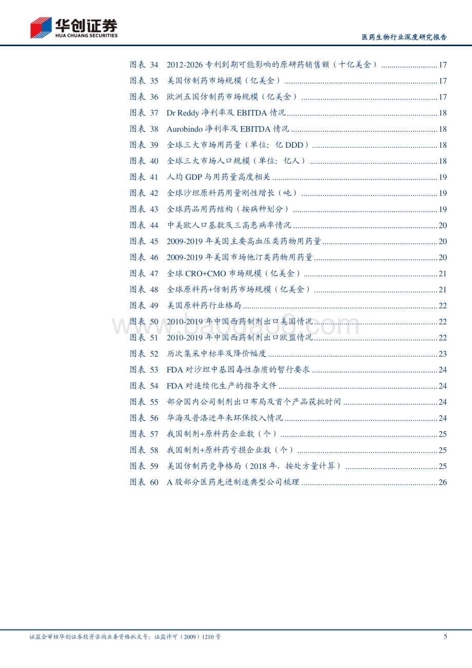 医药先进制造系列深度一：原料药板块未来何去何从？.pdf_第5页