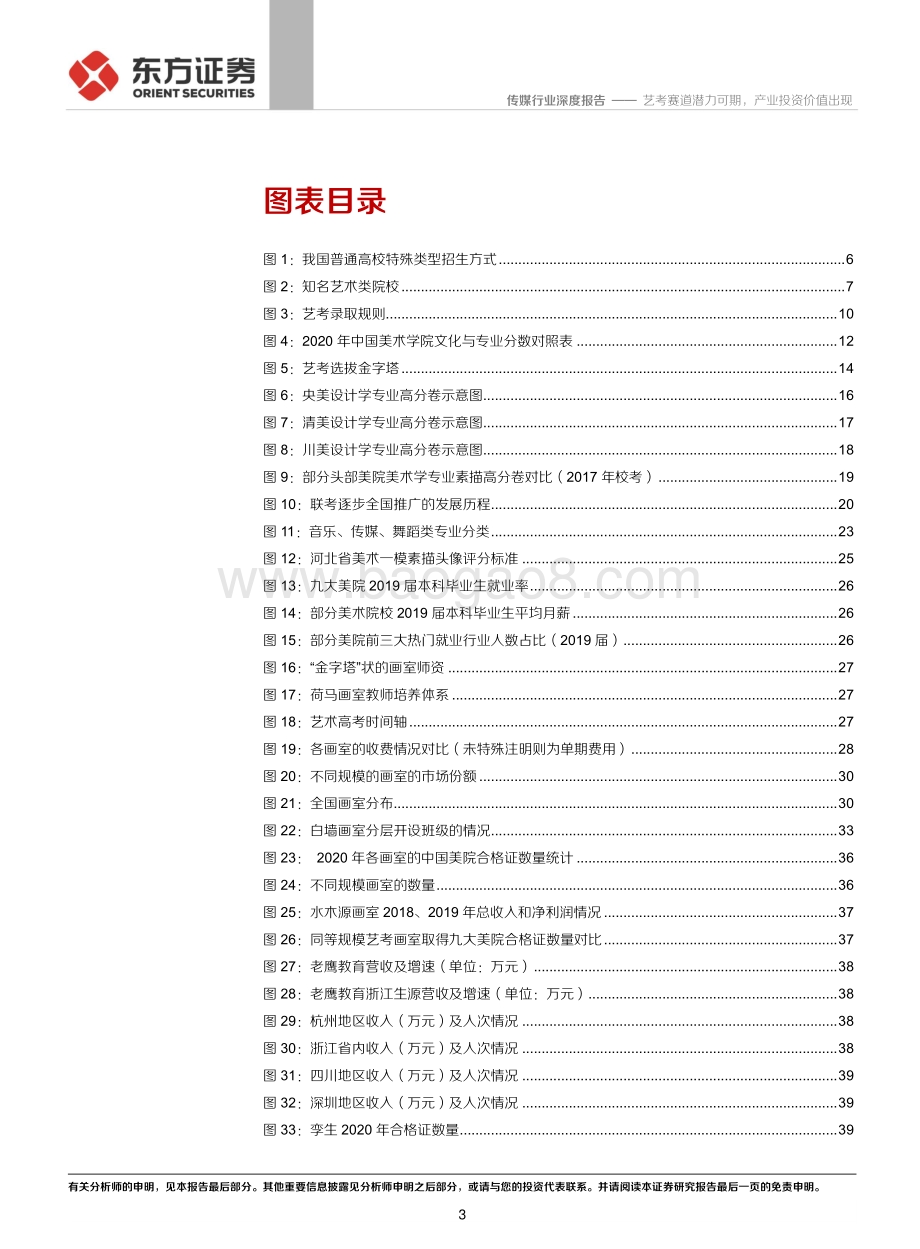艺考行业深度报告：艺考赛道潜力可期产业投资价值出现.pdf_第3页