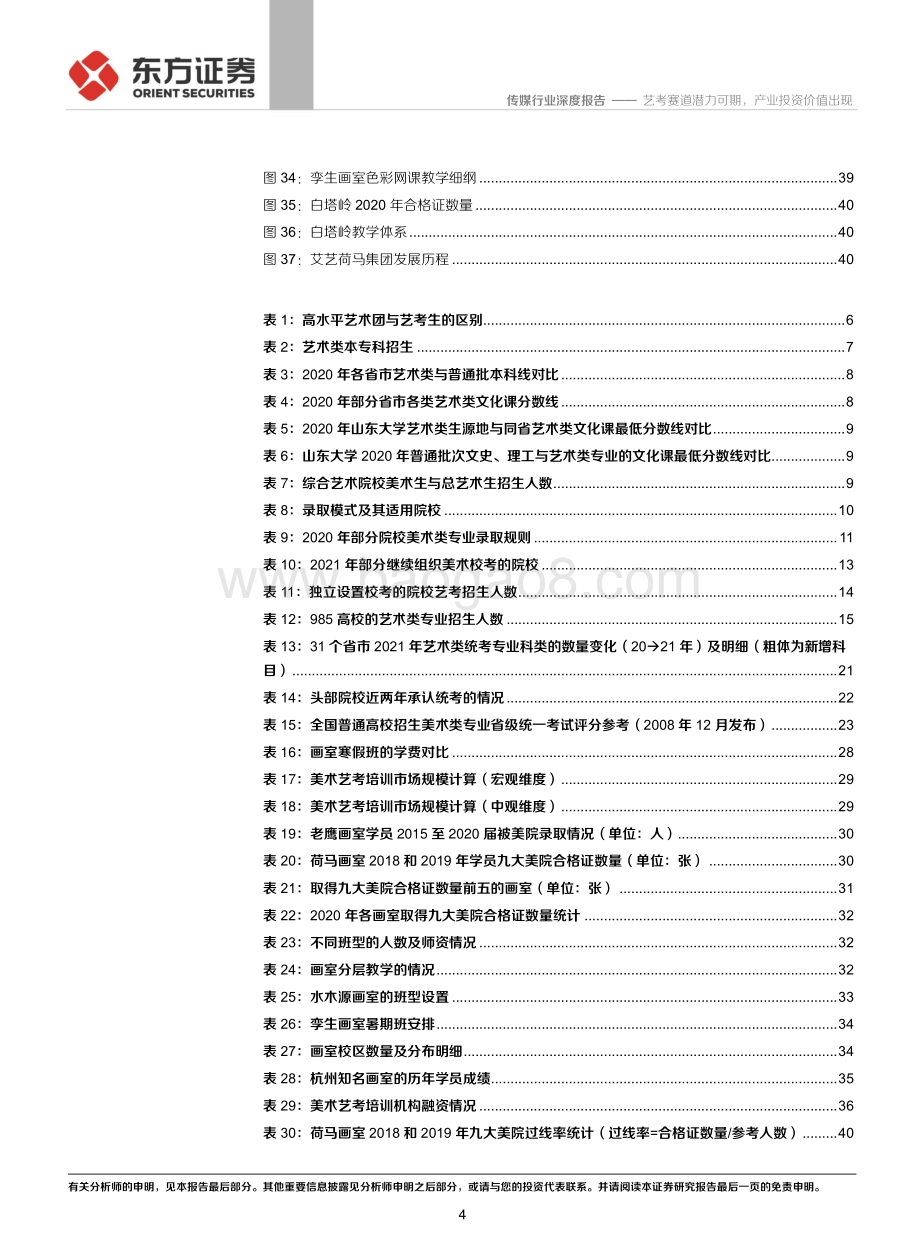 艺考行业深度报告：艺考赛道潜力可期产业投资价值出现.pdf_第4页