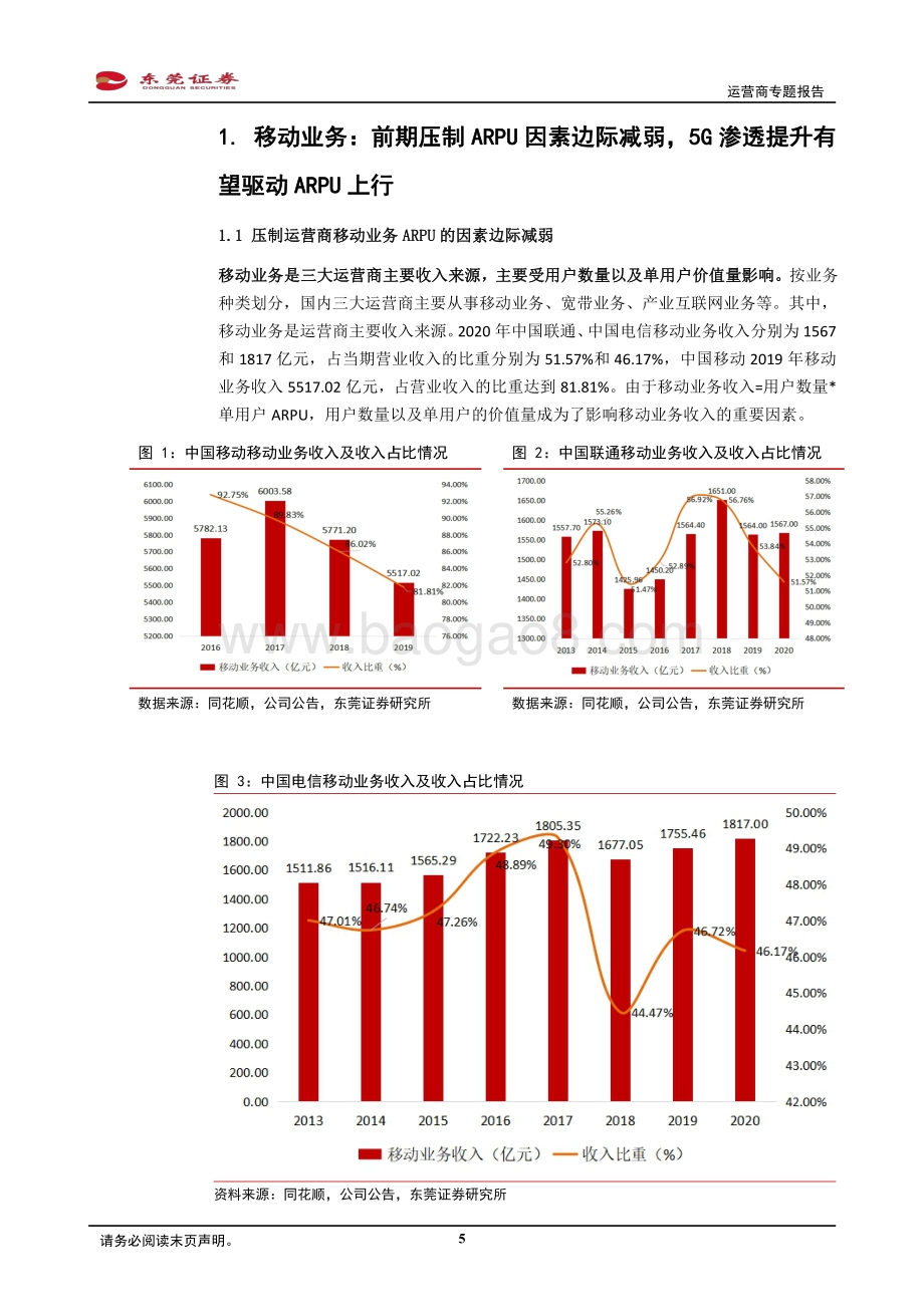 运营商专题报告：国内三大运营商基本面向好有望迎来价值重估.pdf_第5页