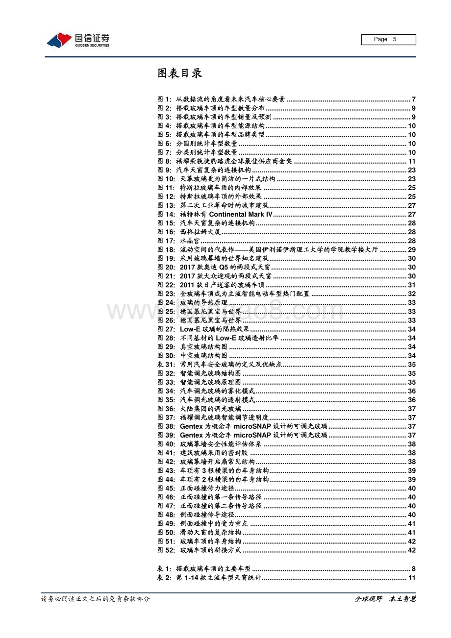 汽车玻璃跟踪专题之三：兼顾美学和实用测算玻璃车顶2021渗透率有望超5%.pdf_第5页