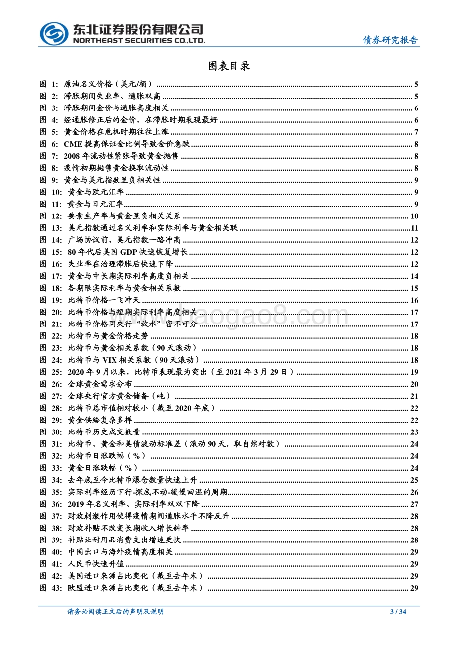 实际利率视角下的黄金与比特币分析.pdf_第3页