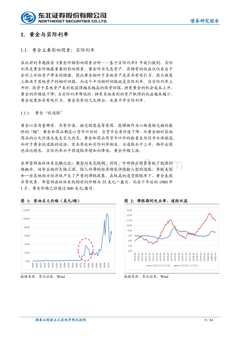 实际利率视角下的黄金与比特币分析.pdf_第5页