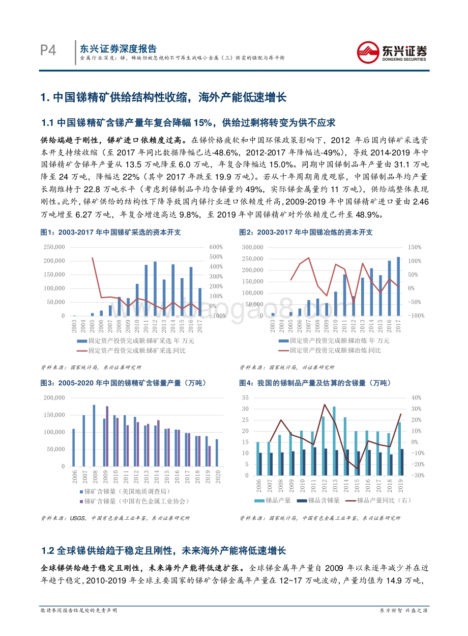 锑稀缺但被忽视的不可再生战略小金属（三）供需的错配与再平衡.pdf_第4页