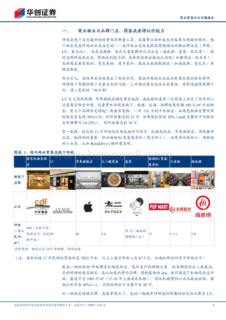 以租金作为效率准绳什么业态能持续在线下生存？.pdf_第4页