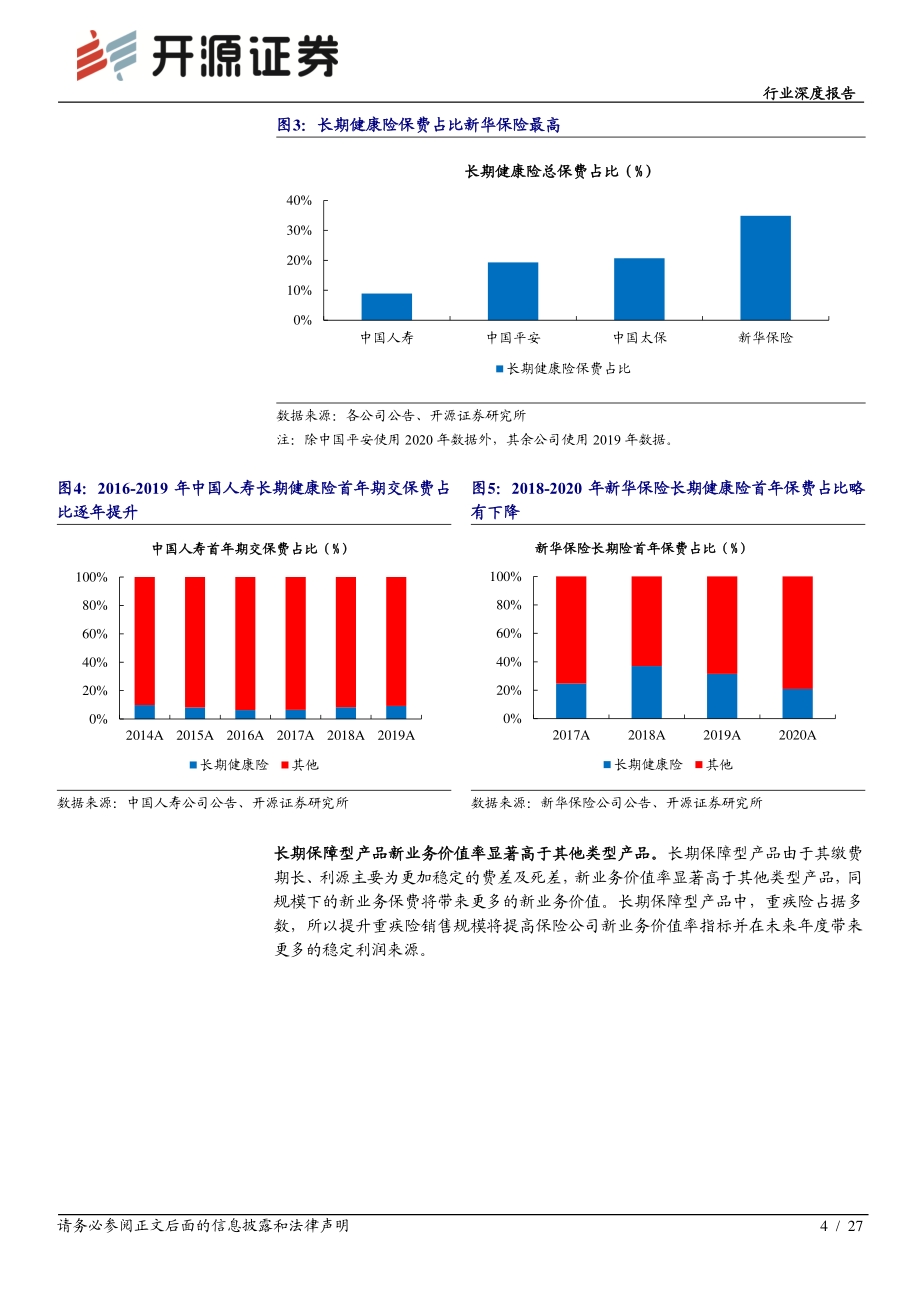 新定义下重疾产品研究深度报告：新定义引发产品策略切换差异化保障服务成关键.pdf_第4页