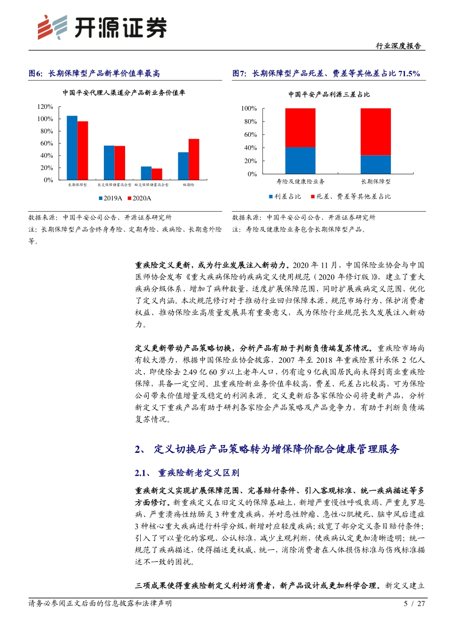 新定义下重疾产品研究深度报告：新定义引发产品策略切换差异化保障服务成关键.pdf_第5页