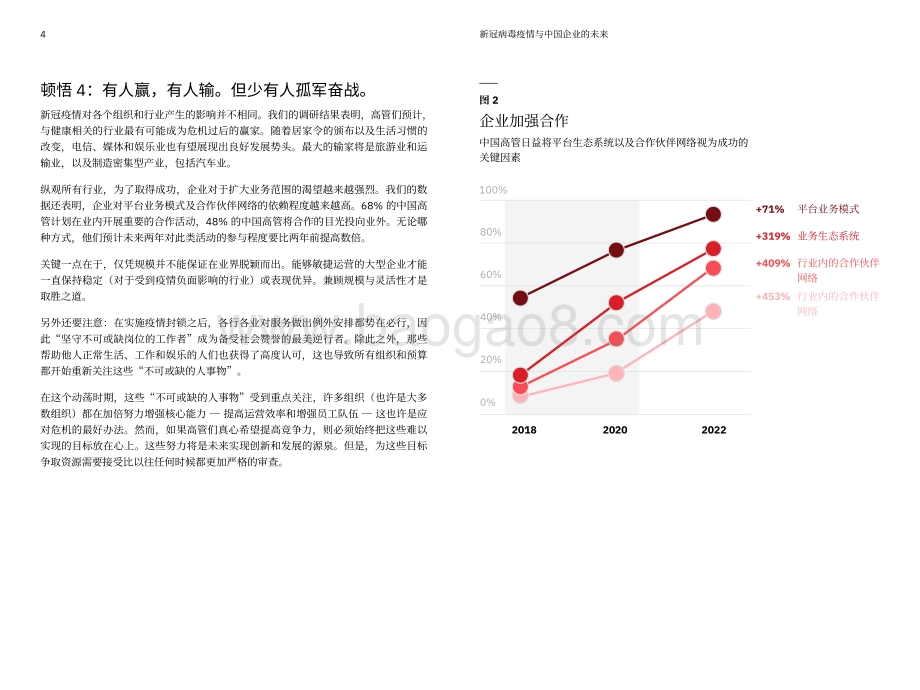 新冠病毒疫情与中国企业的未来：后疫情商机.pdf_第5页