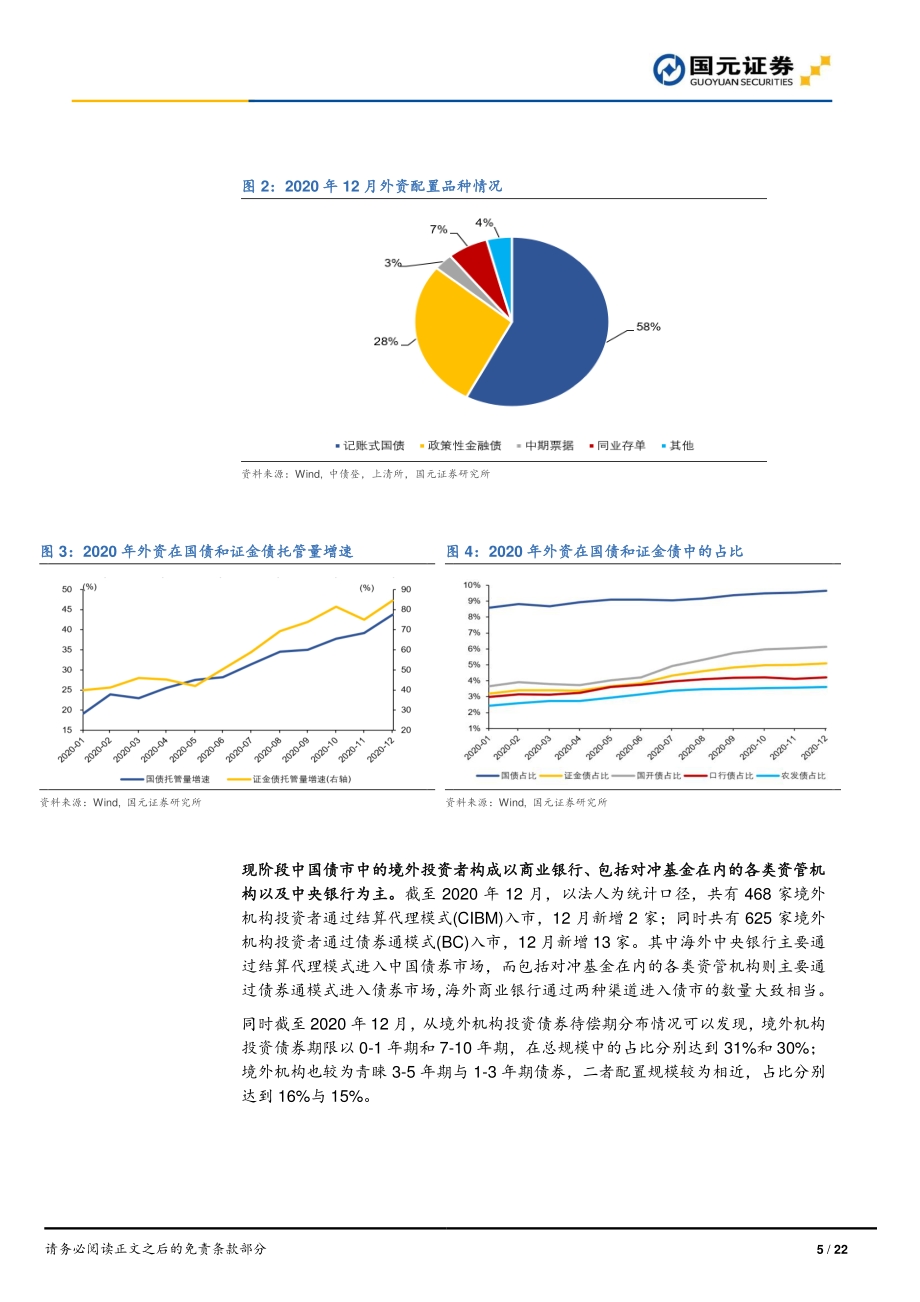 债市开放专题研究系列二：中国债市对外开放分析及展望.pdf_第5页
