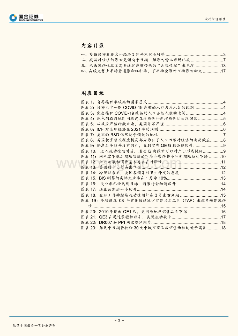 疫苗对经济和资本市场的有效性定性研究：疫苗对经济复苏和资本市场重要吗？.pdf_第2页
