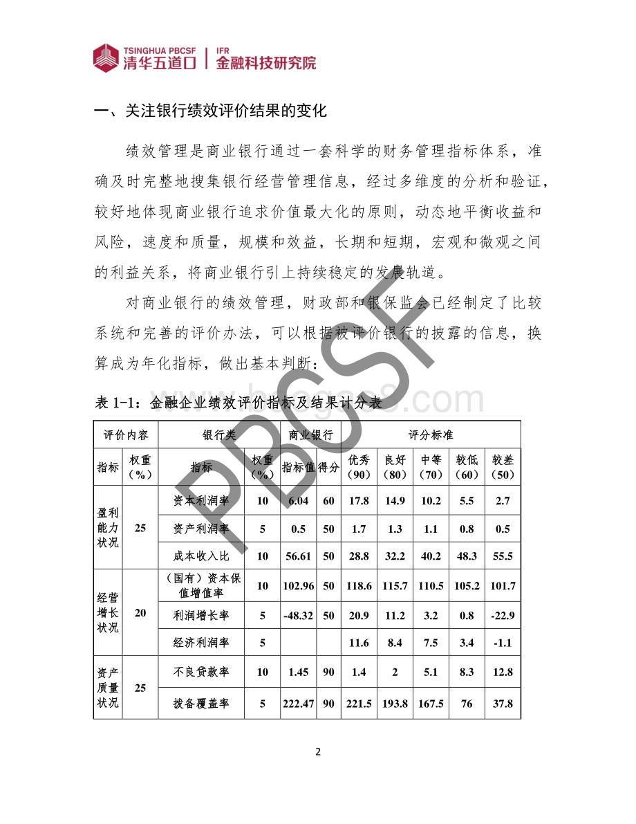 阅读商业银行年报的维度和重点：以建行2020年上半年A股年报为例.pdf_第4页