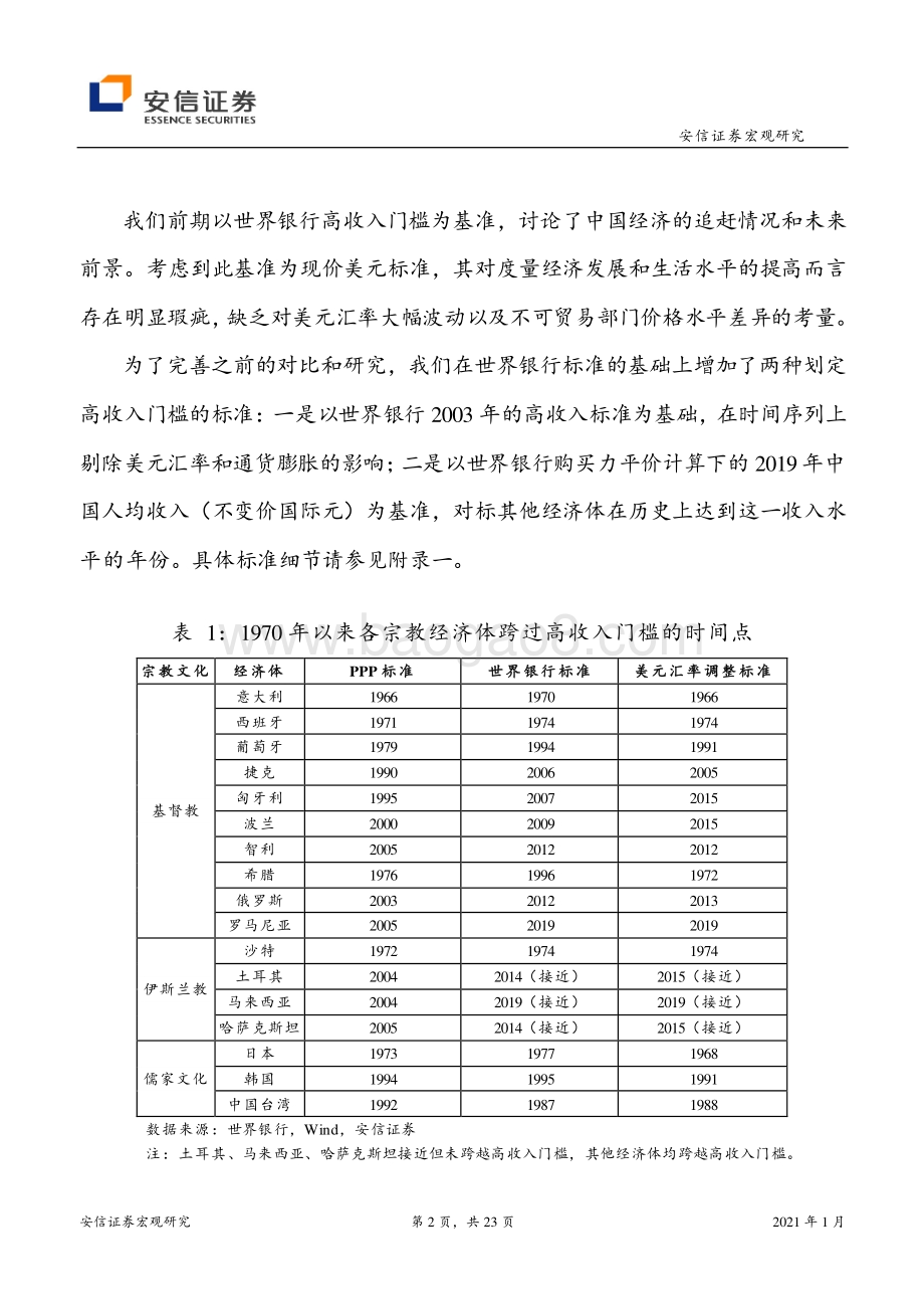 走向2035年的中国经济：三个标准下的数据再讨论.pdf_第2页