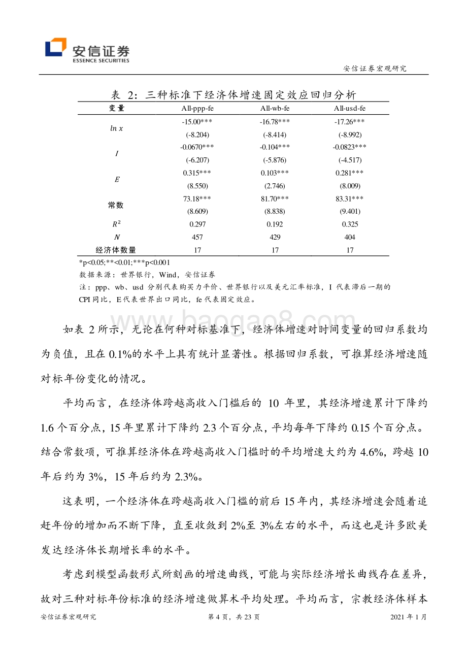 走向2035年的中国经济：三个标准下的数据再讨论.pdf_第4页