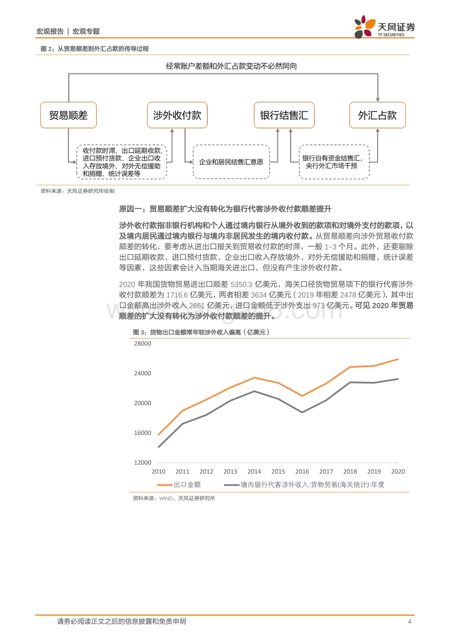 如何理解国际收支变化和外汇占款的关系及影响.pdf_第4页