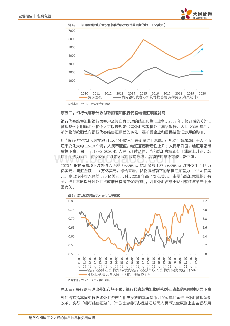 如何理解国际收支变化和外汇占款的关系及影响.pdf_第5页