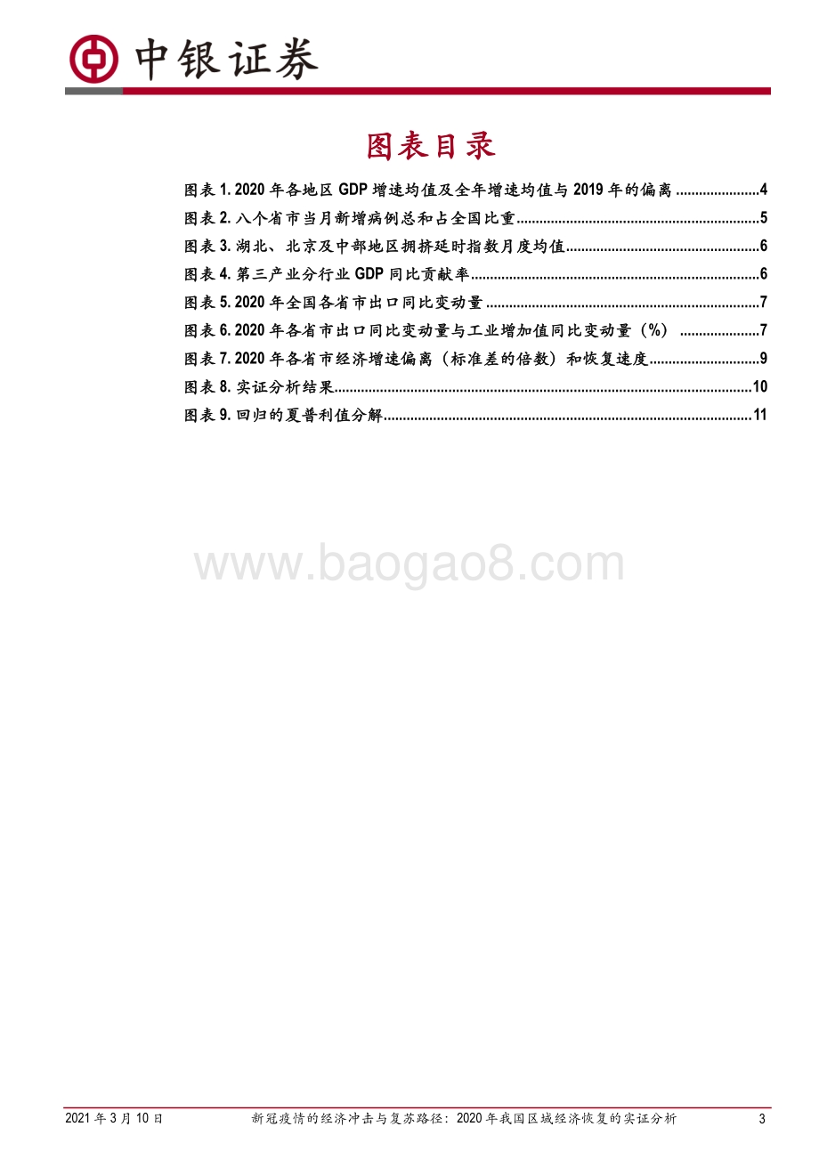 新冠疫情的经济冲击与复苏路径：2020年我国区域经济恢复的实证分析.pdf_第3页