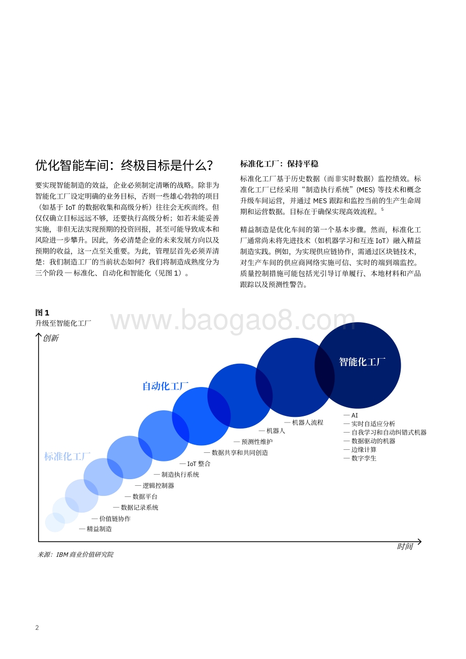 智慧制造：AI技术智能洞察.pdf_第4页