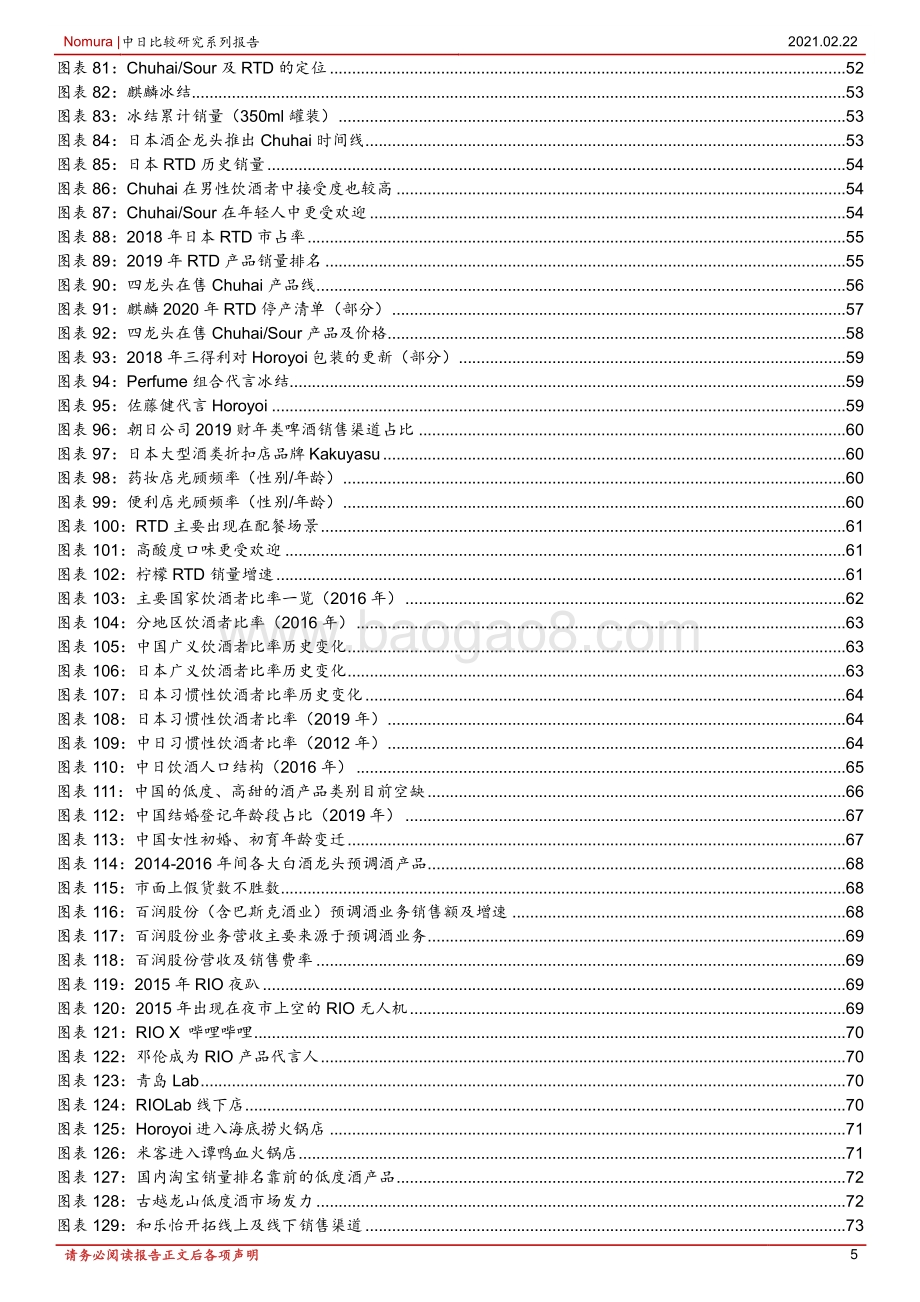 日本酒类消费对中国的启示：微醺市场点亮国民饮酒刚需化前景.pdf_第5页