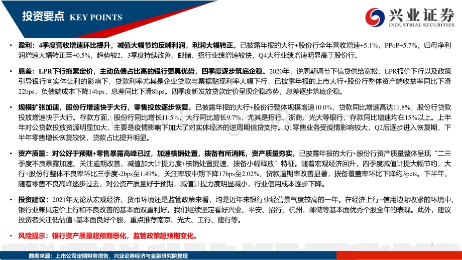 银行2020年年报综述：利润增速大幅转正资产质量显著改善.pdf_第2页
