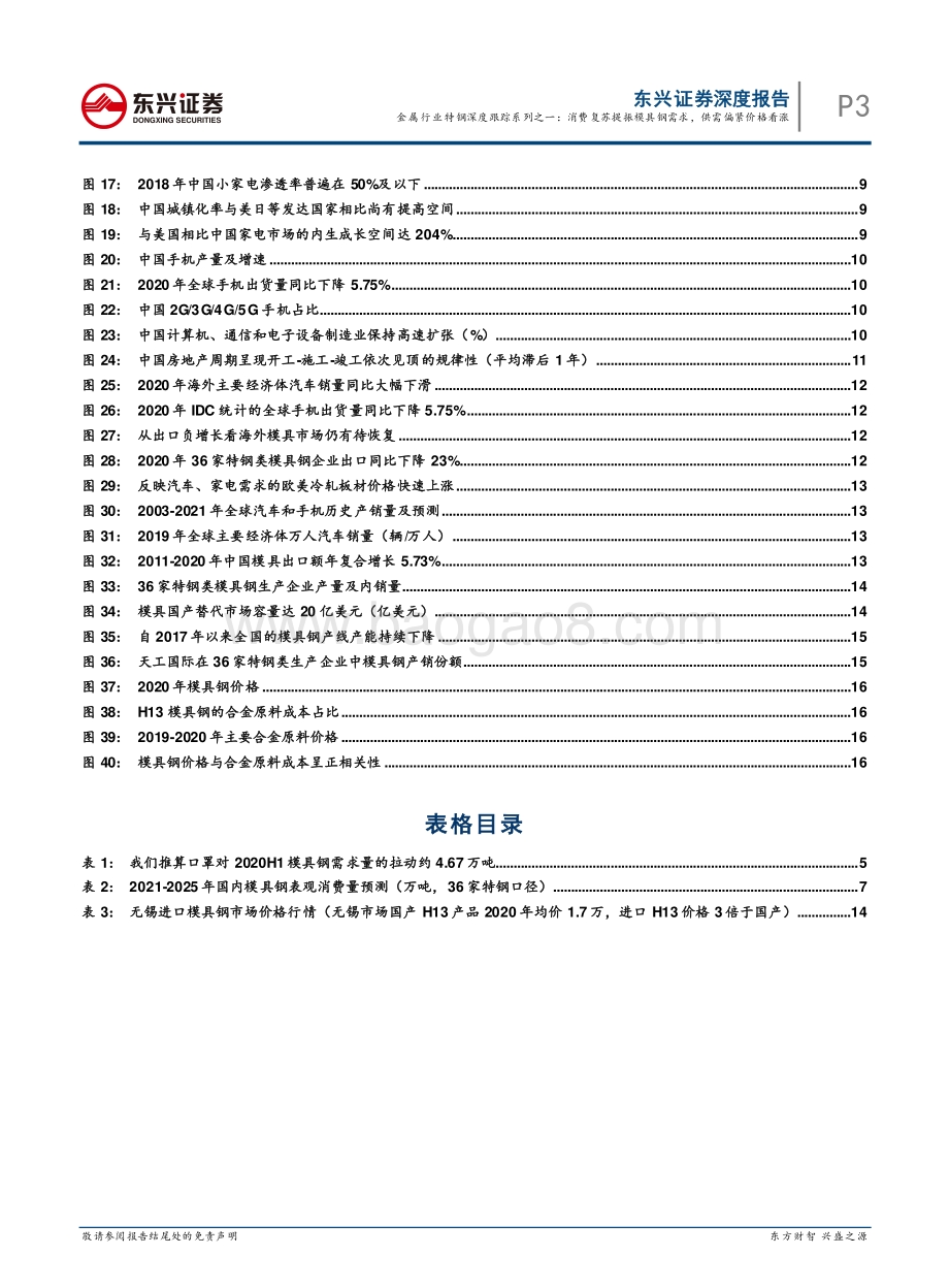 特钢深度跟踪系列之一：消费复苏提振模具钢需求供需偏紧价格看涨.pdf_第3页